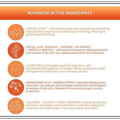 Eveline Slim Extreme 4D Anti Cellulite Serum and Cream Set 2 x 250ml - Image 3