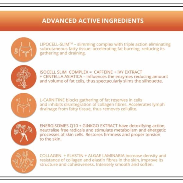 Eveline Anti-Cellulite Intensely Slimming Serum with Cooling Effect 250ml - Image 3