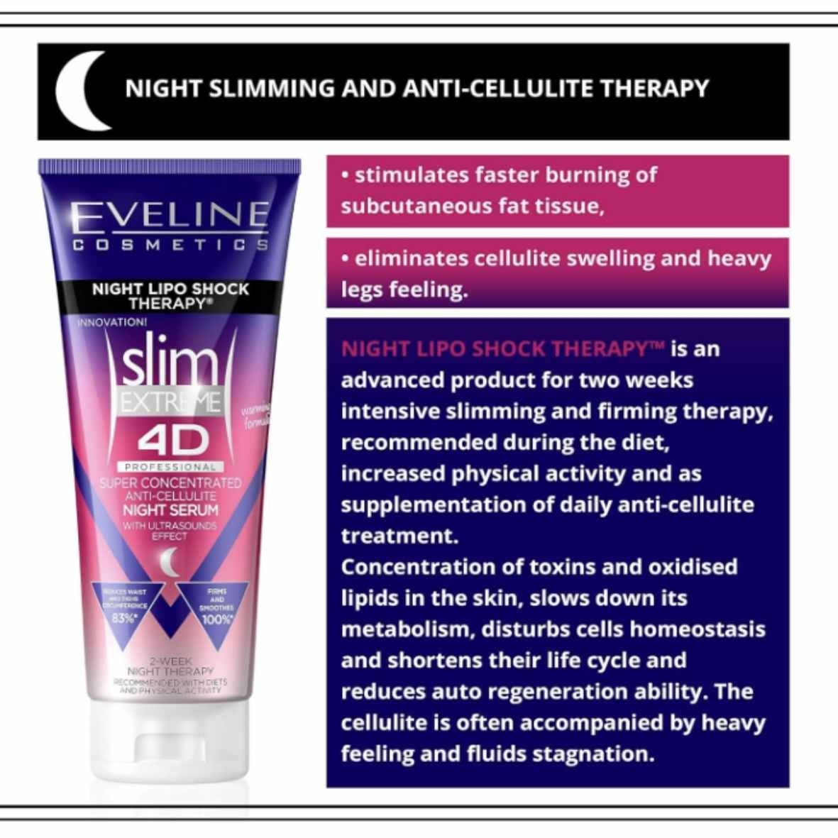 Eveline Slim Extreme 4D Anti Cellulite Serum and Cream Set 2 x 250ml - Image 4